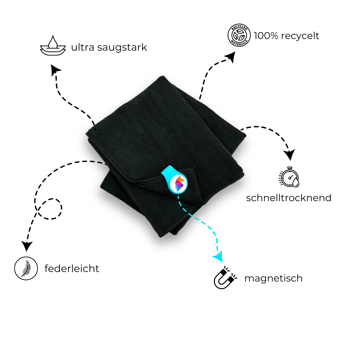 Magnetisches Handtuch