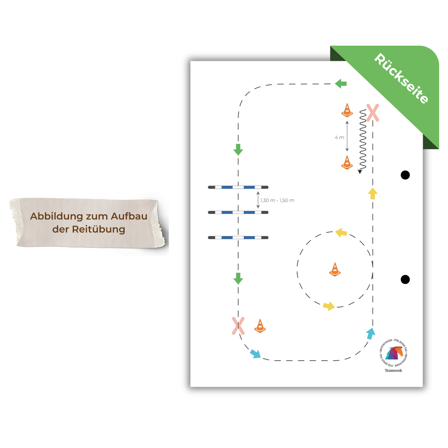 Teamwork (Bodenarbeit)