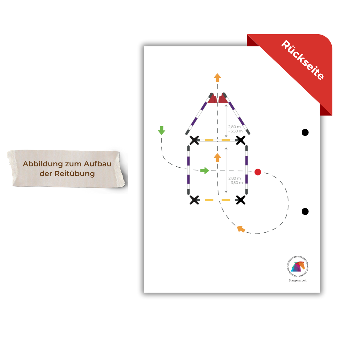 Stangenarbeit Teil 2